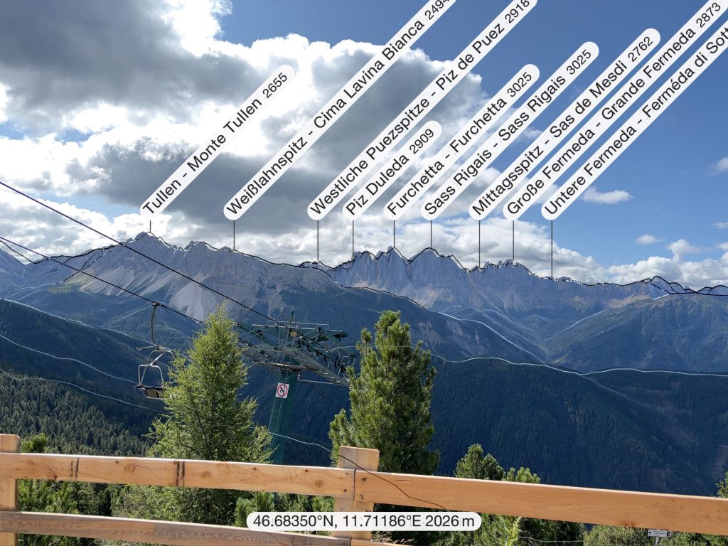 Labeled by PeakFinder